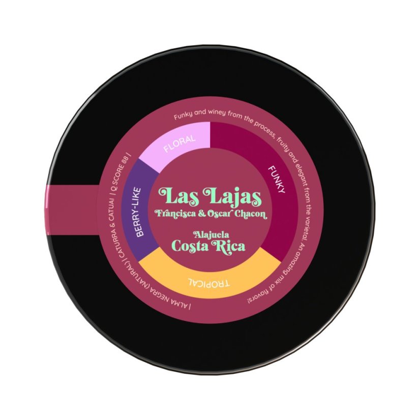 Heresy - Costa Rica Las Lajas Alma Negra Natural Filter 252 g