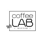 COFFEELAB